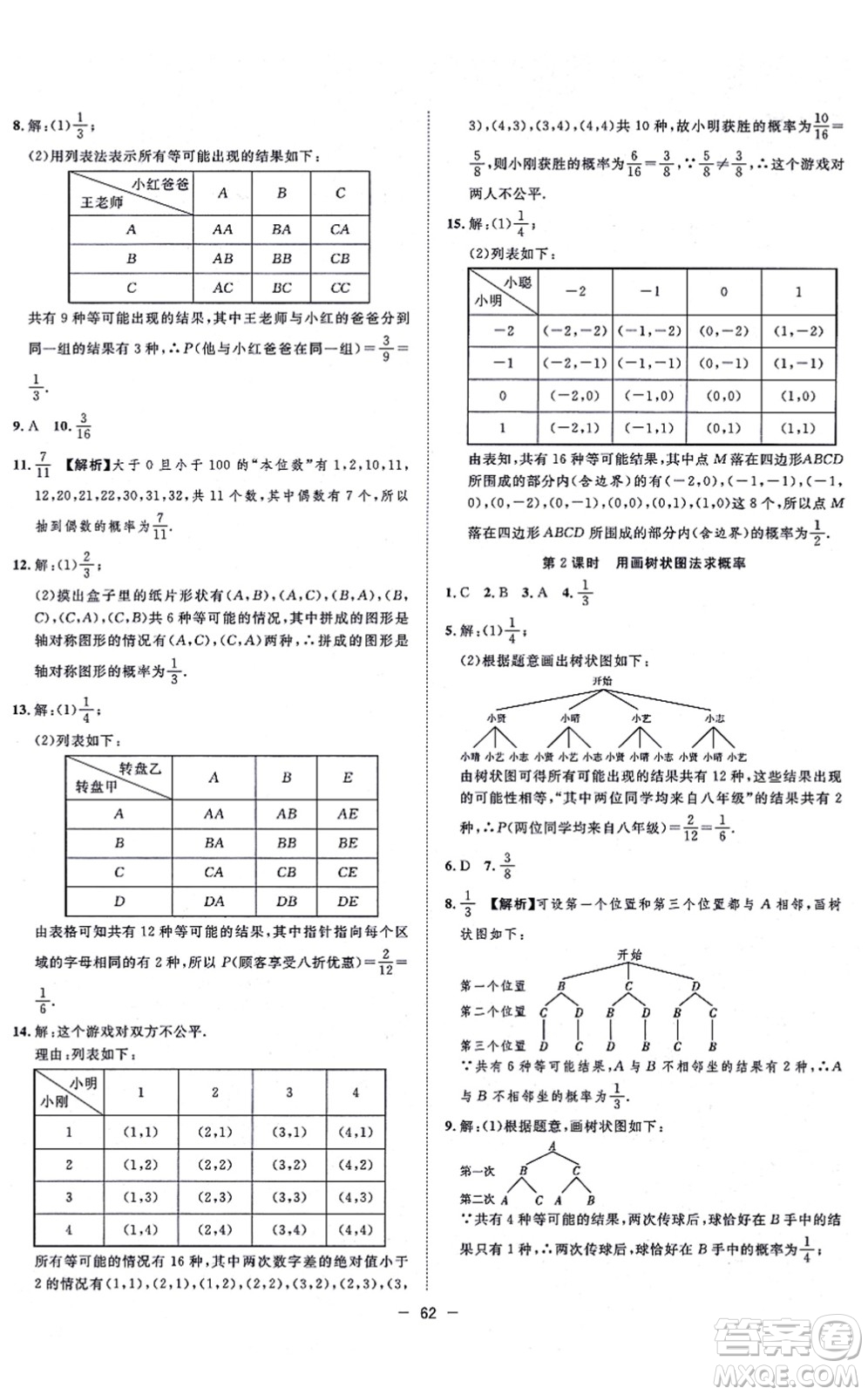 合肥工業(yè)大學(xué)出版社2021全頻道課時作業(yè)九年級數(shù)學(xué)上冊RJ人教版答案