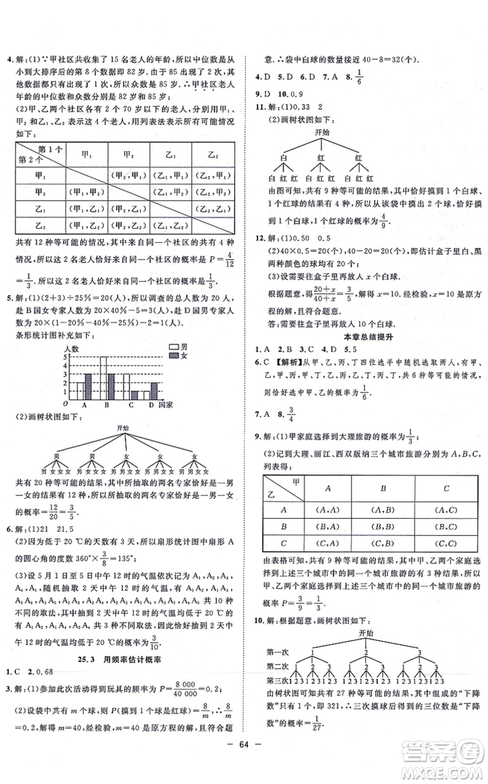 合肥工業(yè)大學(xué)出版社2021全頻道課時作業(yè)九年級數(shù)學(xué)上冊RJ人教版答案