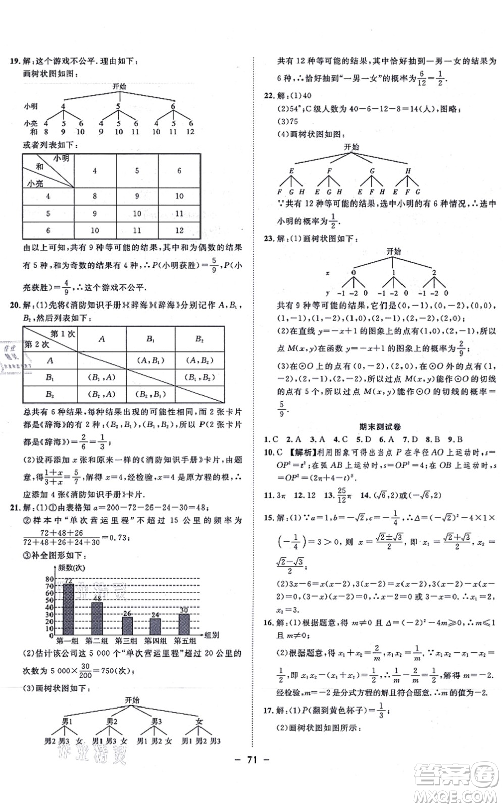 合肥工業(yè)大學(xué)出版社2021全頻道課時作業(yè)九年級數(shù)學(xué)上冊RJ人教版答案