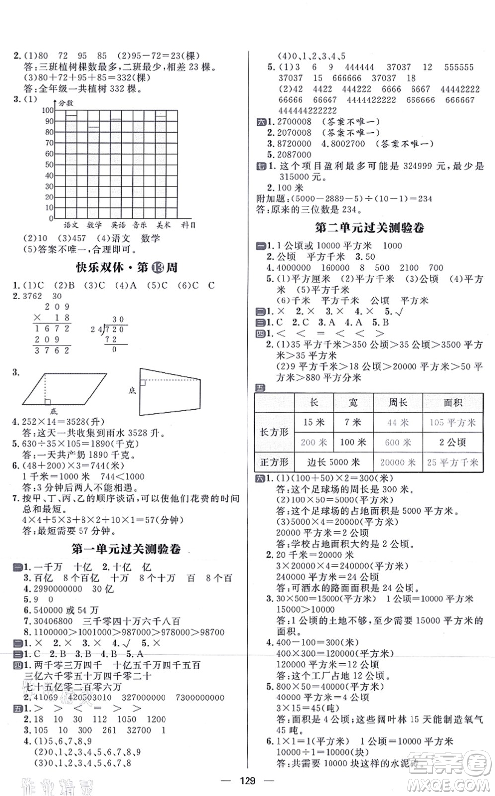 南方出版社2021練出好成績四年級數(shù)學(xué)上冊RJ人教版答案