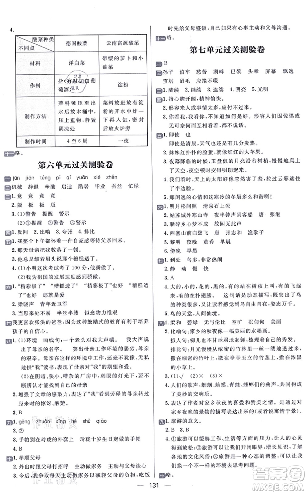 南方出版社2021練出好成績(jī)五年級(jí)語(yǔ)文上冊(cè)人教版答案
