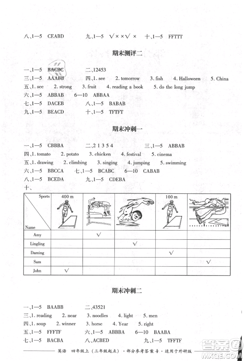 四川教育出版社2021單元測評三年級起點四年級英語上冊外研版參考答案