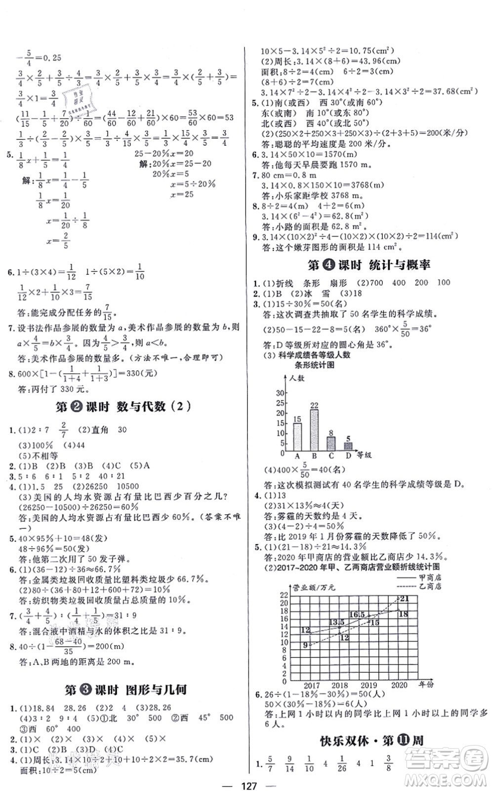 南方出版社2021練出好成績六年級(jí)數(shù)學(xué)上冊(cè)RJ人教版答案