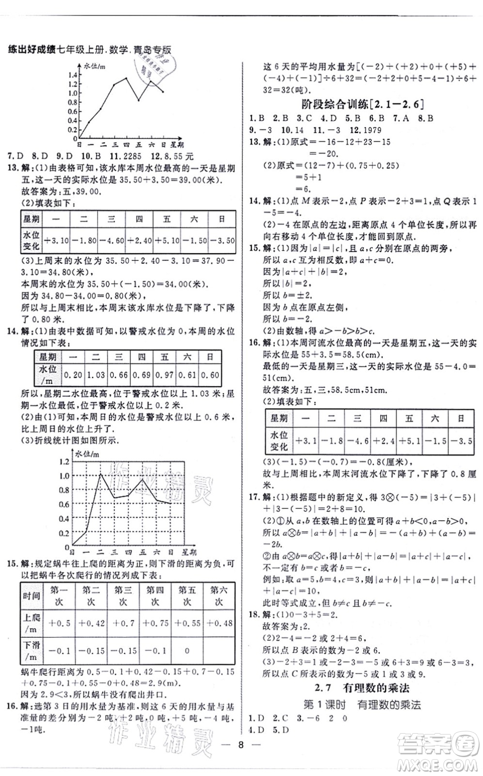 南方出版社2021練出好成績七年級數(shù)學上冊北師大版青島專版答案