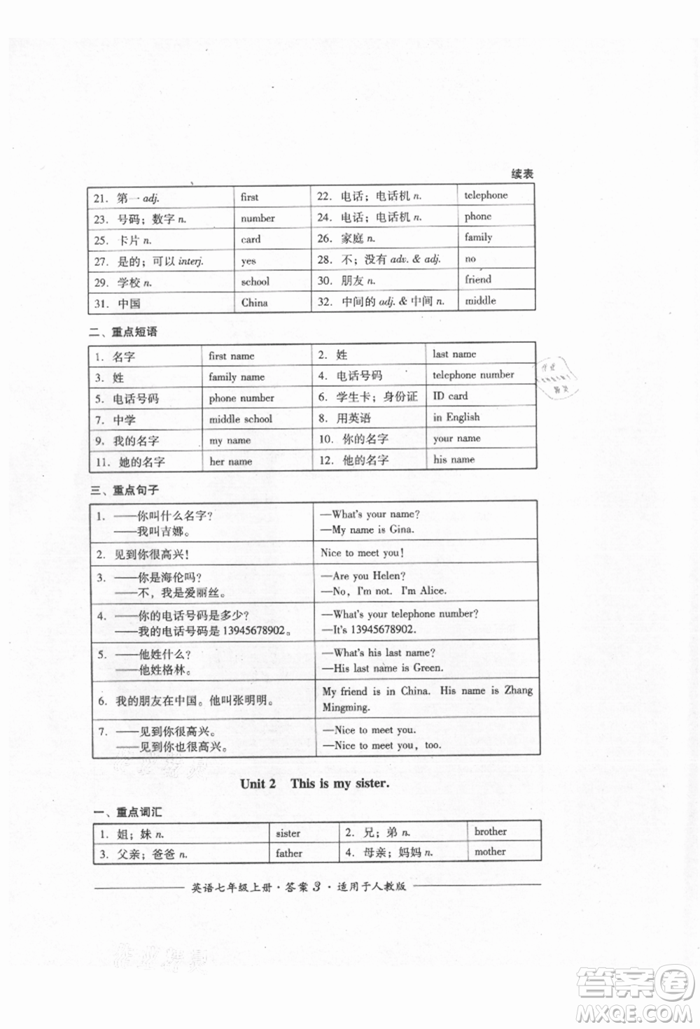 四川教育出版社2021單元測(cè)評(píng)七年級(jí)英語上冊(cè)人教版參考答案