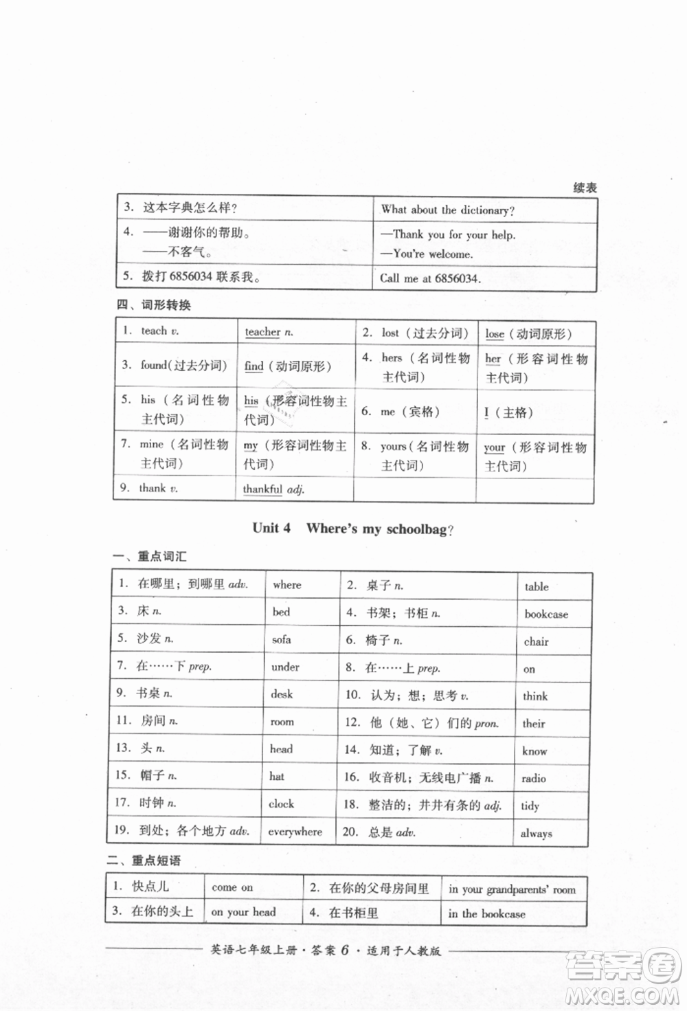 四川教育出版社2021單元測(cè)評(píng)七年級(jí)英語上冊(cè)人教版參考答案