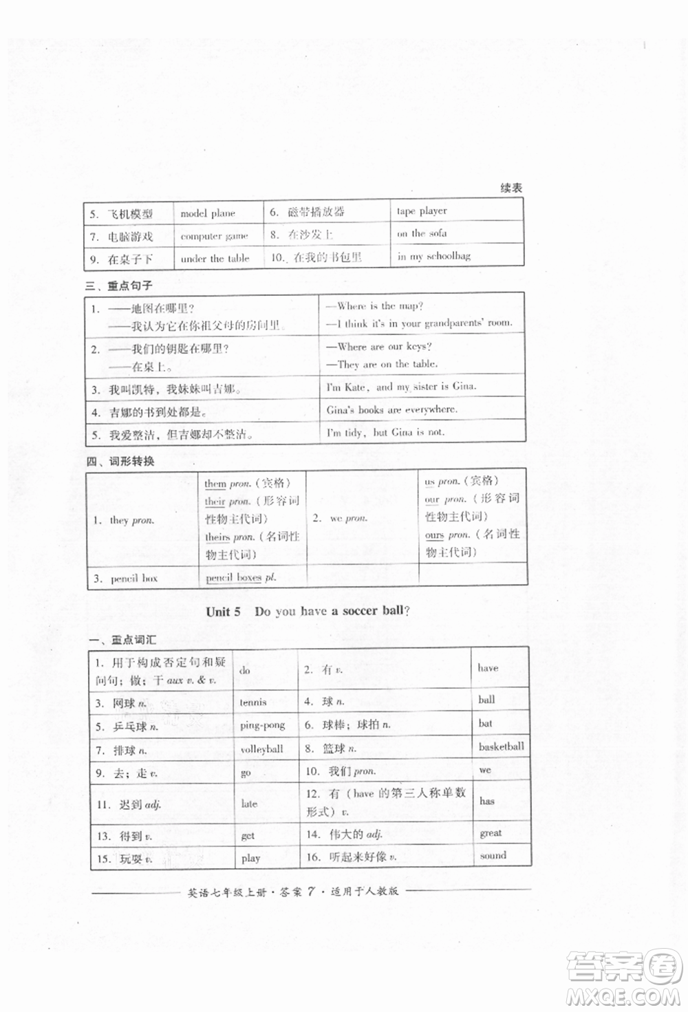 四川教育出版社2021單元測(cè)評(píng)七年級(jí)英語上冊(cè)人教版參考答案