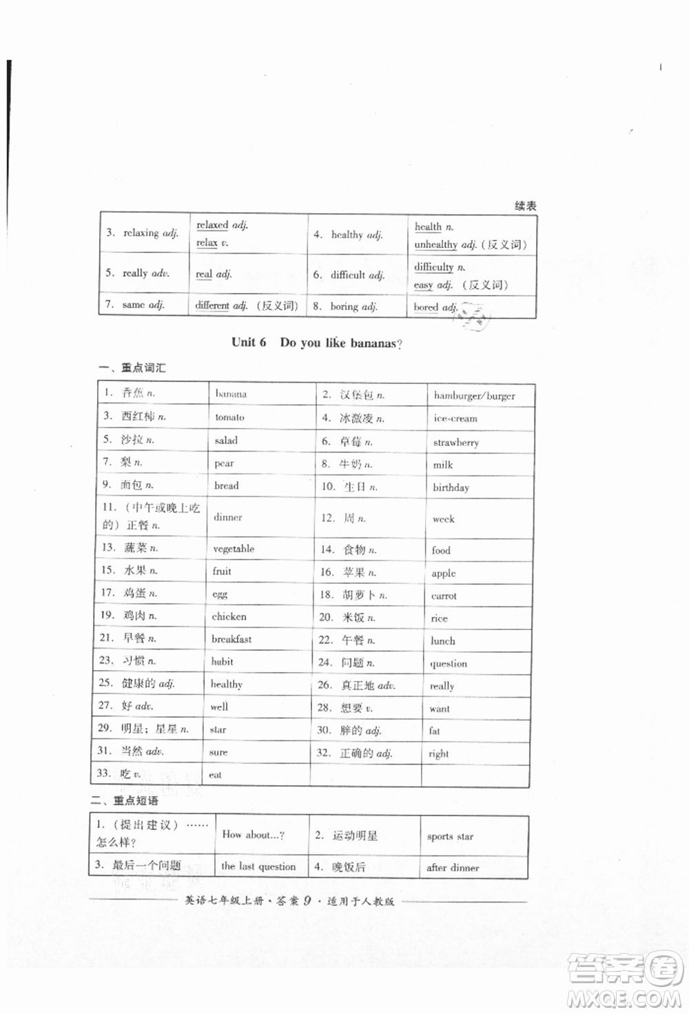 四川教育出版社2021單元測(cè)評(píng)七年級(jí)英語上冊(cè)人教版參考答案
