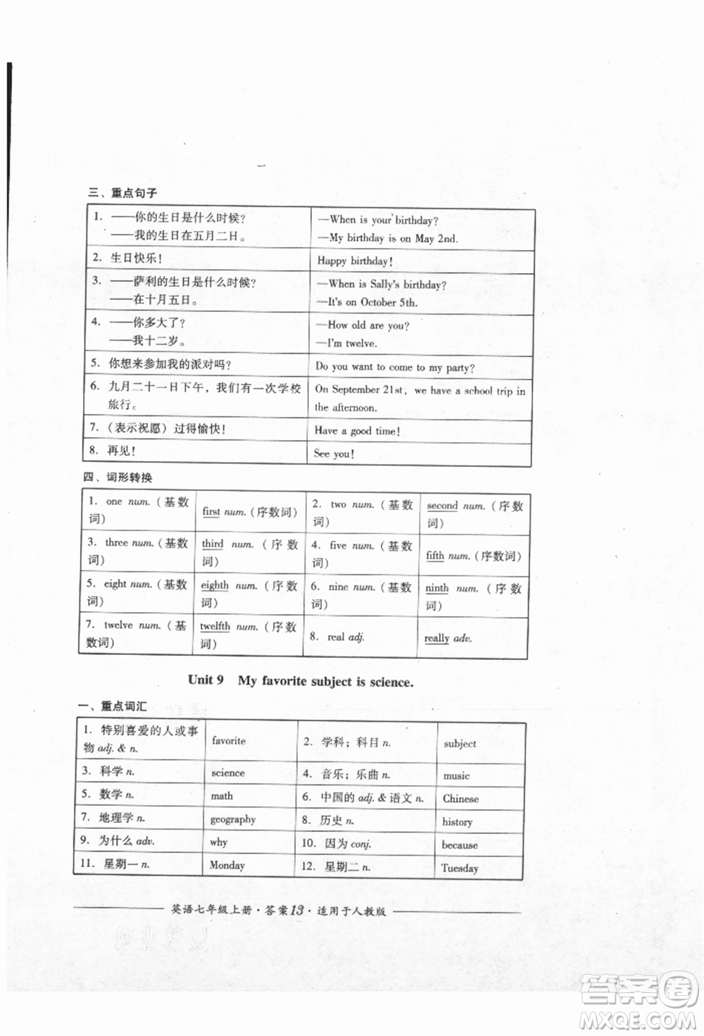 四川教育出版社2021單元測(cè)評(píng)七年級(jí)英語上冊(cè)人教版參考答案