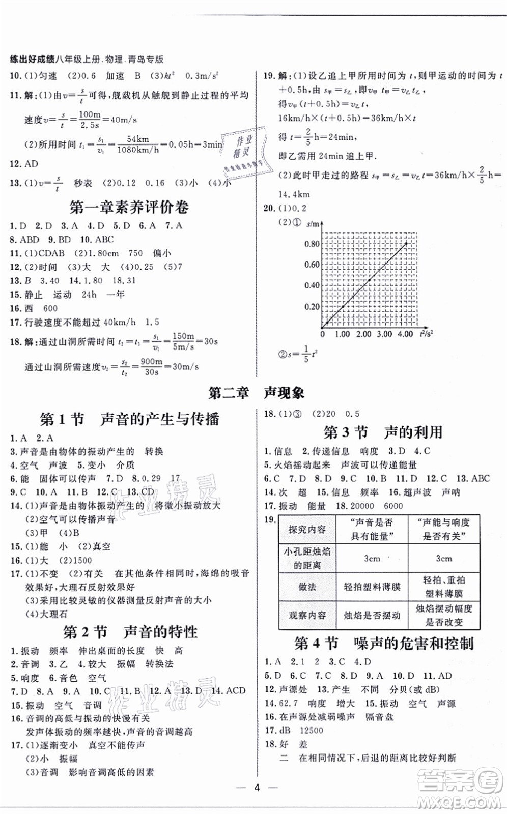 南方出版社2021練出好成績八年級物理上冊人教版青島專版答案