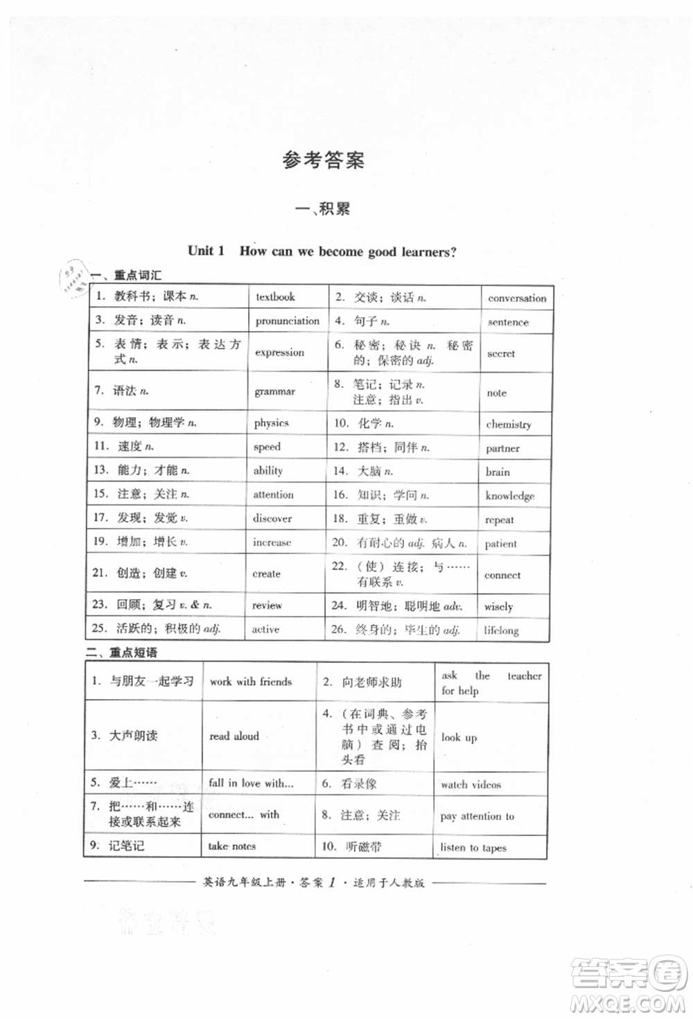 四川教育出版社2021單元測(cè)評(píng)九年級(jí)英語(yǔ)上冊(cè)人教版參考答案
