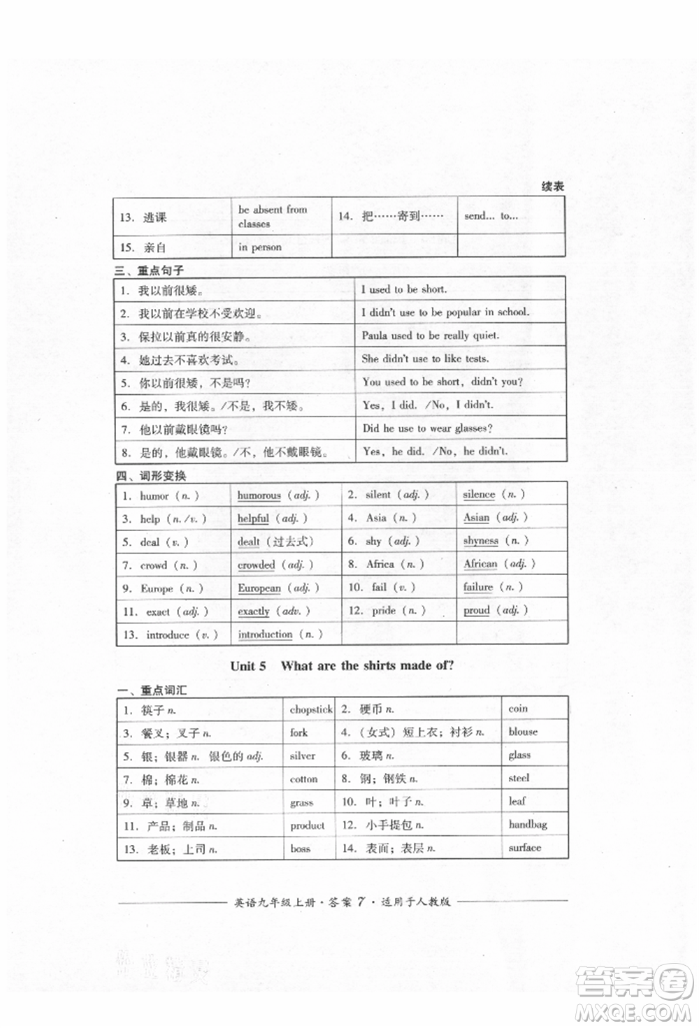 四川教育出版社2021單元測(cè)評(píng)九年級(jí)英語(yǔ)上冊(cè)人教版參考答案