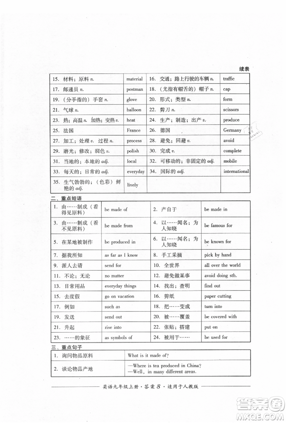 四川教育出版社2021單元測(cè)評(píng)九年級(jí)英語(yǔ)上冊(cè)人教版參考答案