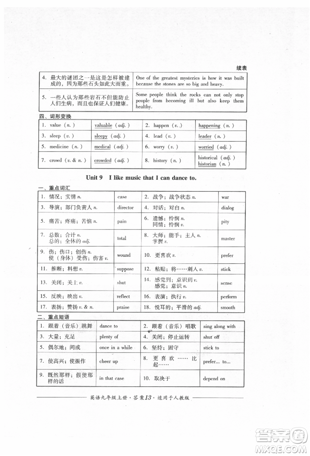 四川教育出版社2021單元測(cè)評(píng)九年級(jí)英語(yǔ)上冊(cè)人教版參考答案