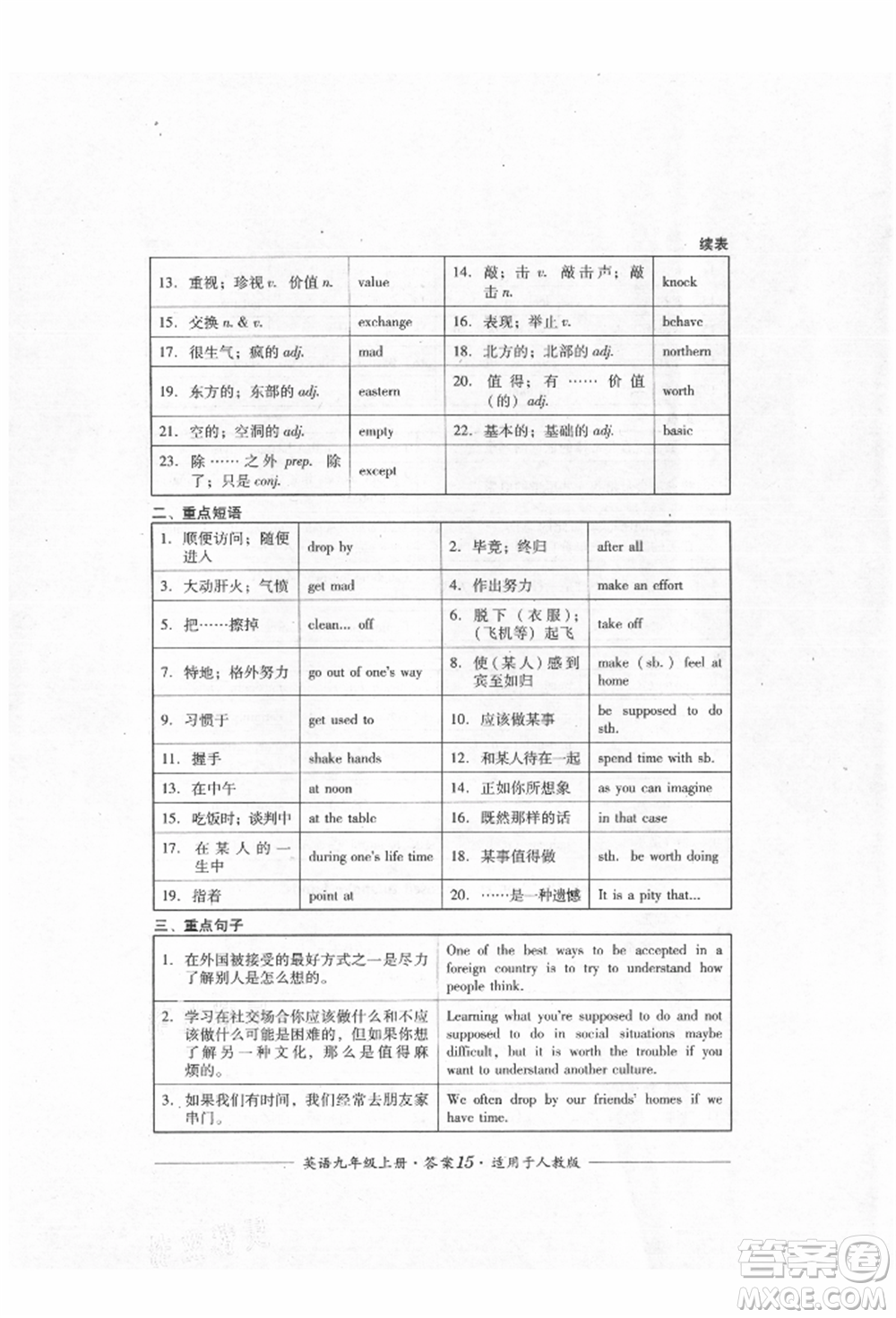 四川教育出版社2021單元測(cè)評(píng)九年級(jí)英語(yǔ)上冊(cè)人教版參考答案