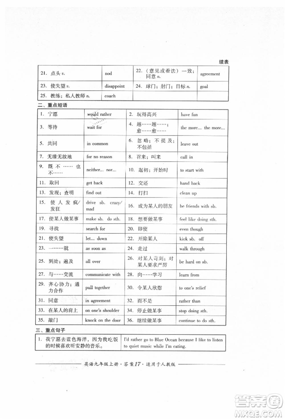 四川教育出版社2021單元測(cè)評(píng)九年級(jí)英語(yǔ)上冊(cè)人教版參考答案