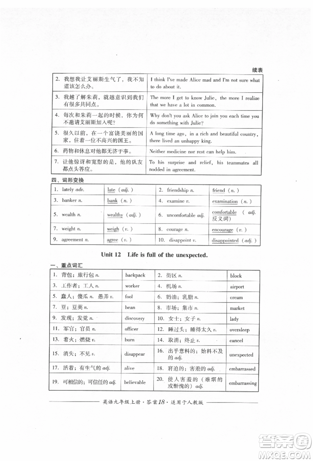 四川教育出版社2021單元測(cè)評(píng)九年級(jí)英語(yǔ)上冊(cè)人教版參考答案