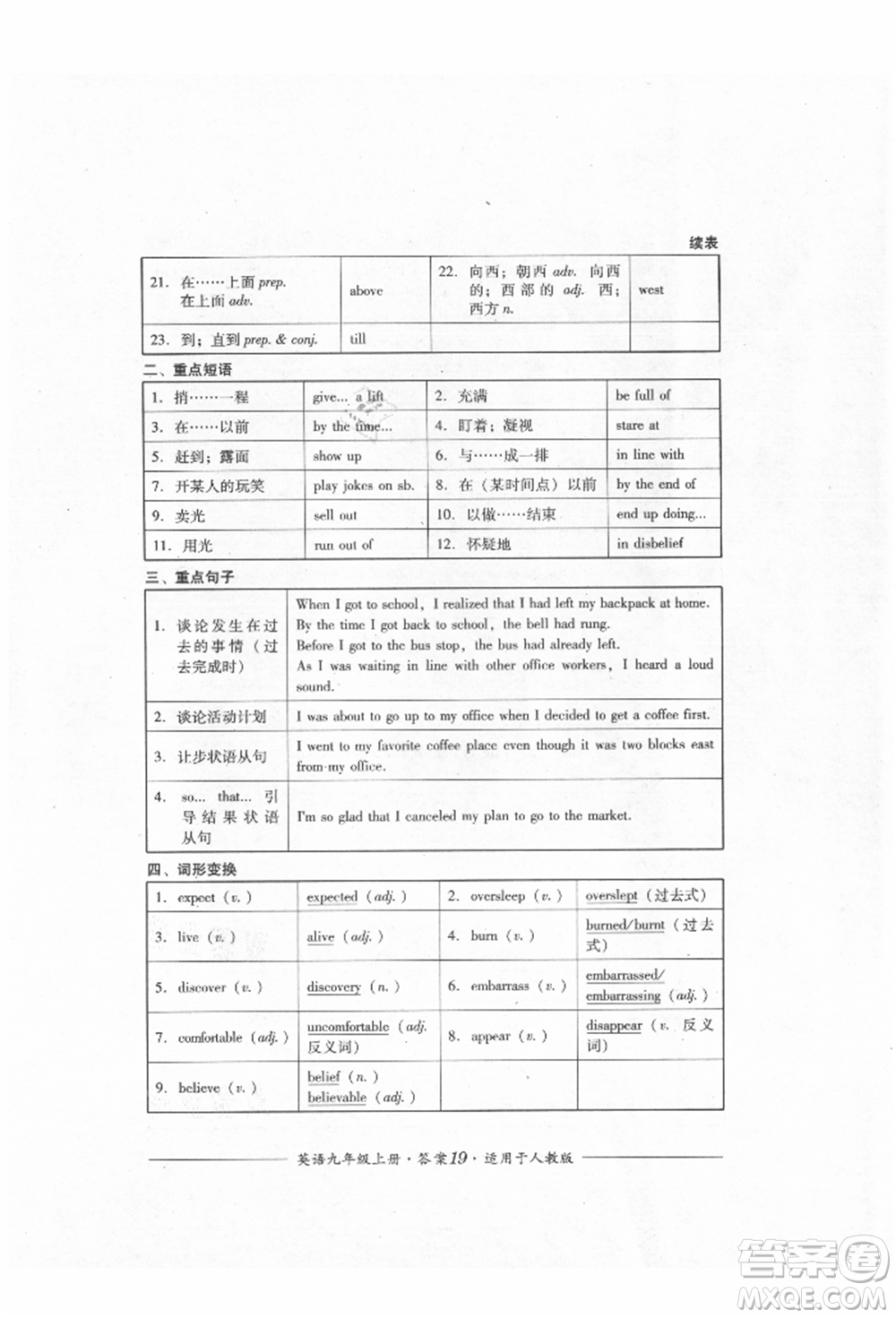 四川教育出版社2021單元測(cè)評(píng)九年級(jí)英語(yǔ)上冊(cè)人教版參考答案