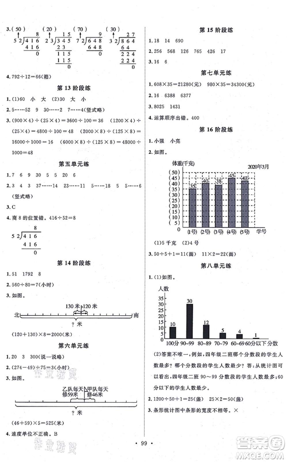 延邊教育出版社2021每時(shí)每刻快樂(lè)優(yōu)+作業(yè)本四年級(jí)數(shù)學(xué)上冊(cè)QD青島版答案