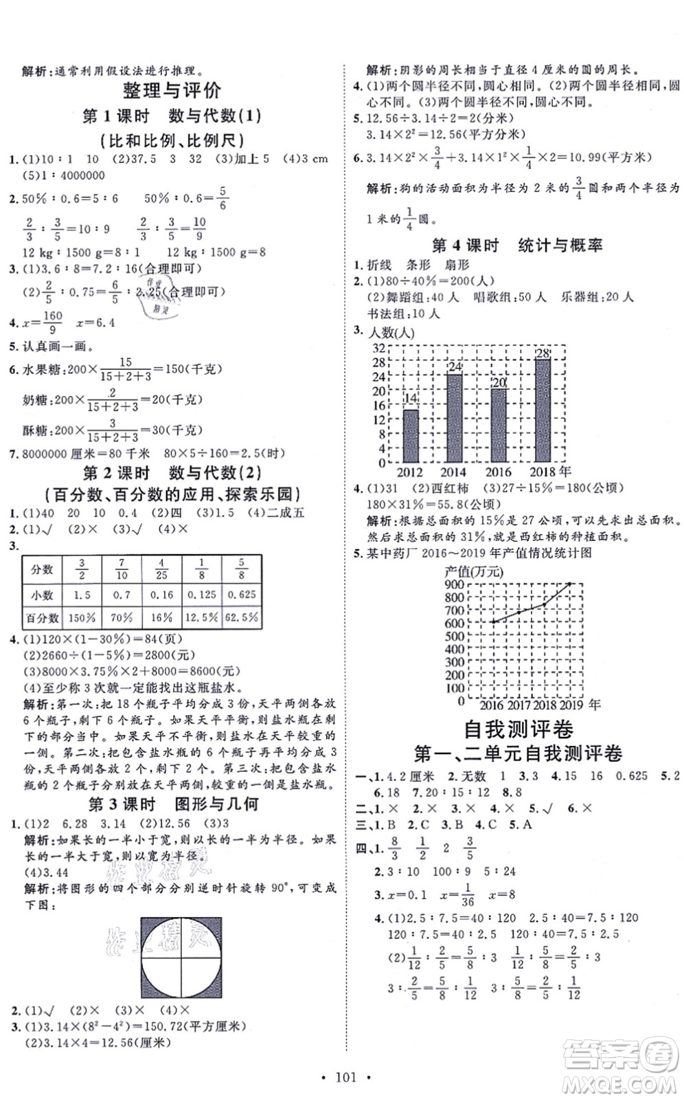 延邊教育出版社2021每時每刻快樂優(yōu)+作業(yè)本六年級數(shù)學上冊JJ冀教版答案