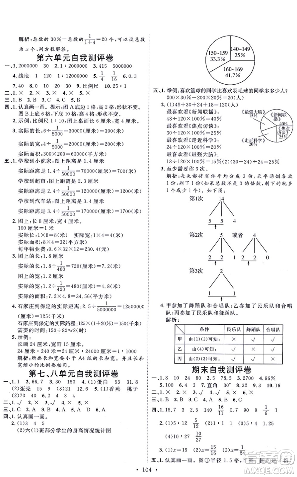 延邊教育出版社2021每時每刻快樂優(yōu)+作業(yè)本六年級數(shù)學上冊JJ冀教版答案