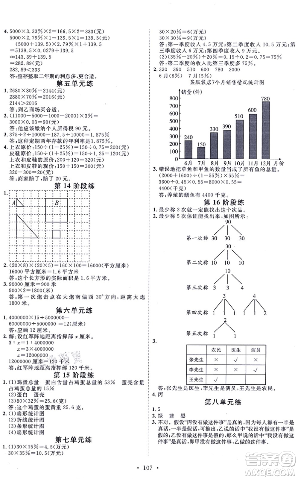 延邊教育出版社2021每時每刻快樂優(yōu)+作業(yè)本六年級數(shù)學上冊JJ冀教版答案