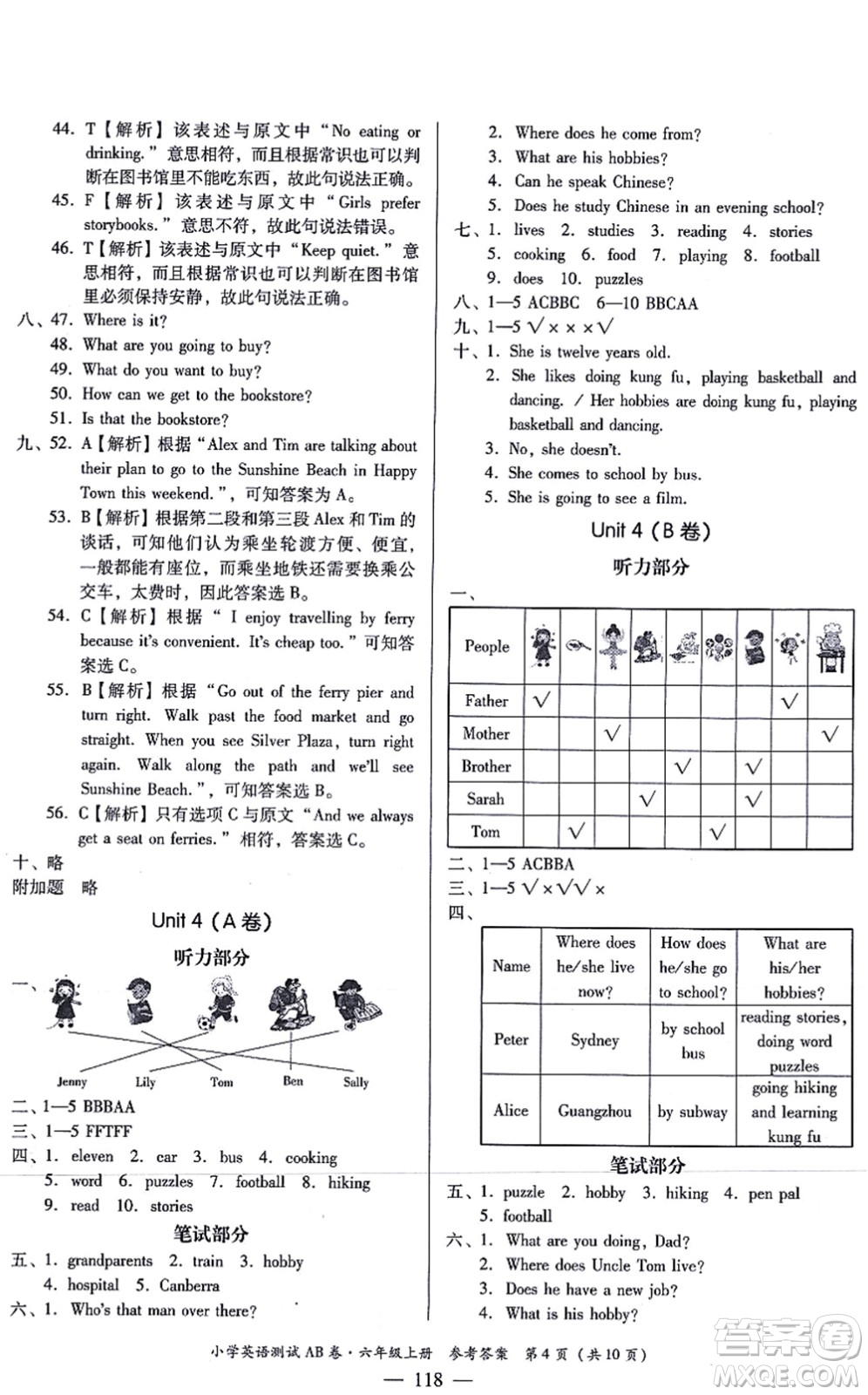 華南理工大學(xué)出版社2021小學(xué)英語測試AB卷六年級上冊RJ人教版佛山專版答案