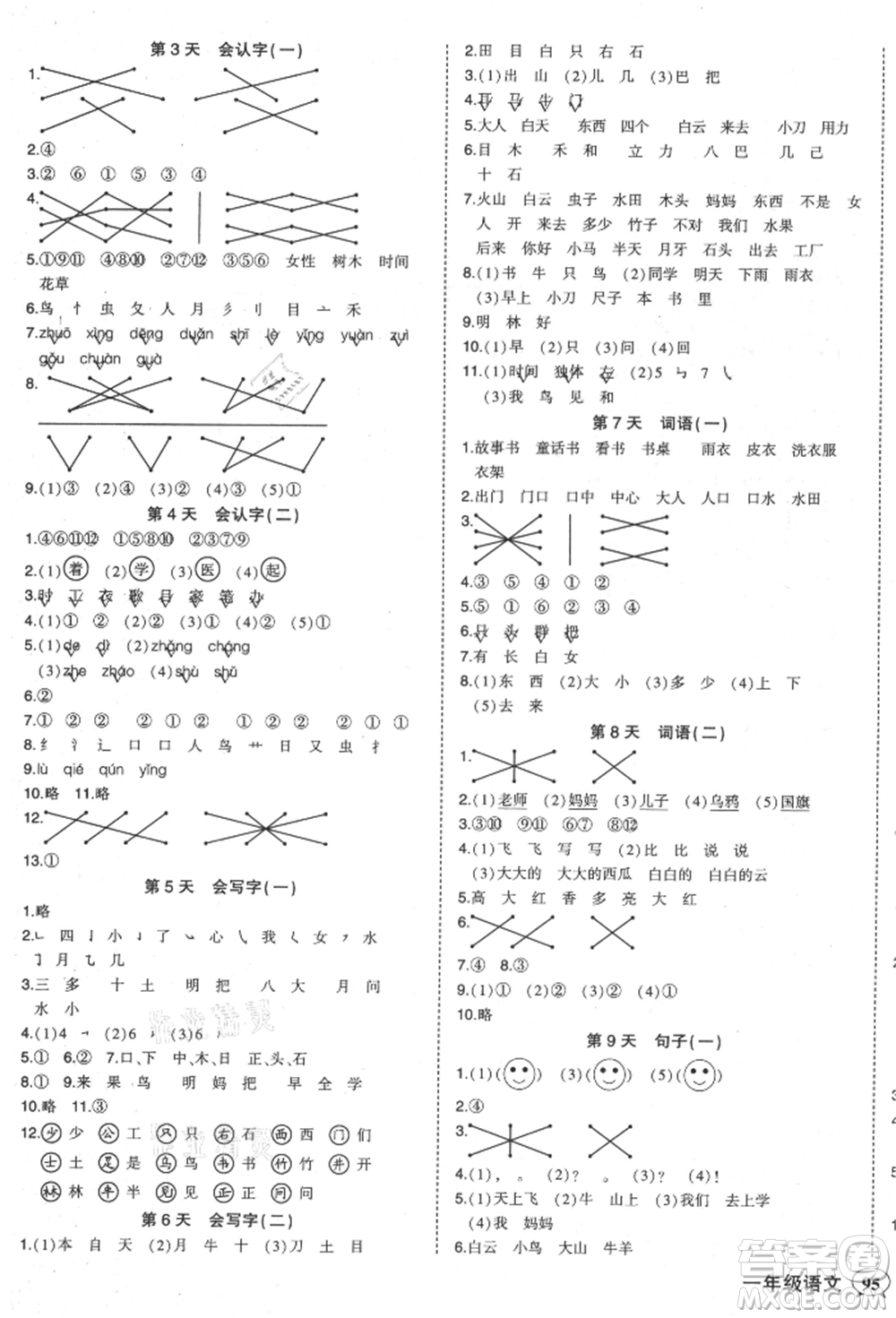 西安出版社2021狀元成才路狀元作業(yè)本一年級(jí)語(yǔ)文上冊(cè)人教版參考答案