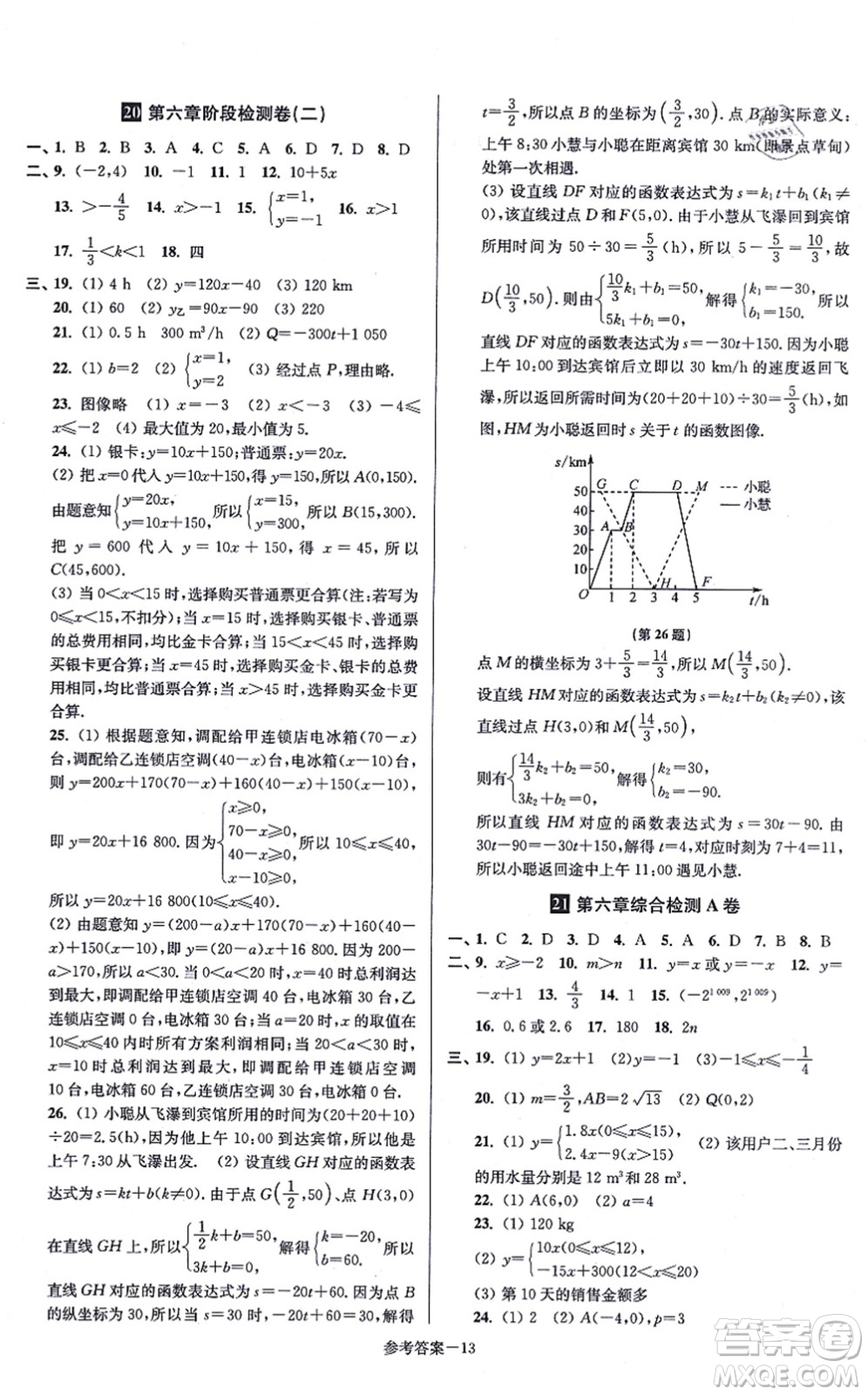 江蘇鳳凰美術(shù)出版社2021搶先起跑大試卷八年級(jí)數(shù)學(xué)上冊(cè)新課標(biāo)江蘇版答案