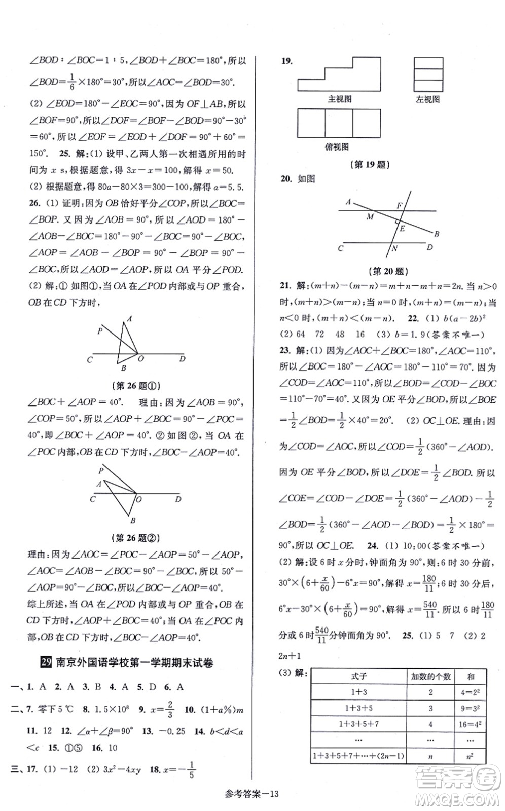 江蘇鳳凰美術(shù)出版社2021搶先起跑大試卷八年級(jí)數(shù)學(xué)上冊(cè)新課標(biāo)江蘇版答案
