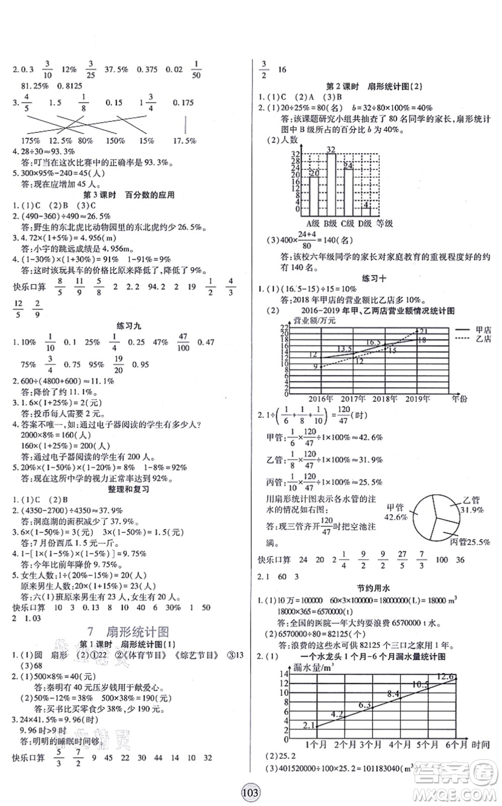 天津科學(xué)技術(shù)出版社2021云頂課堂六年級(jí)數(shù)學(xué)上冊(cè)RJ人教版答案