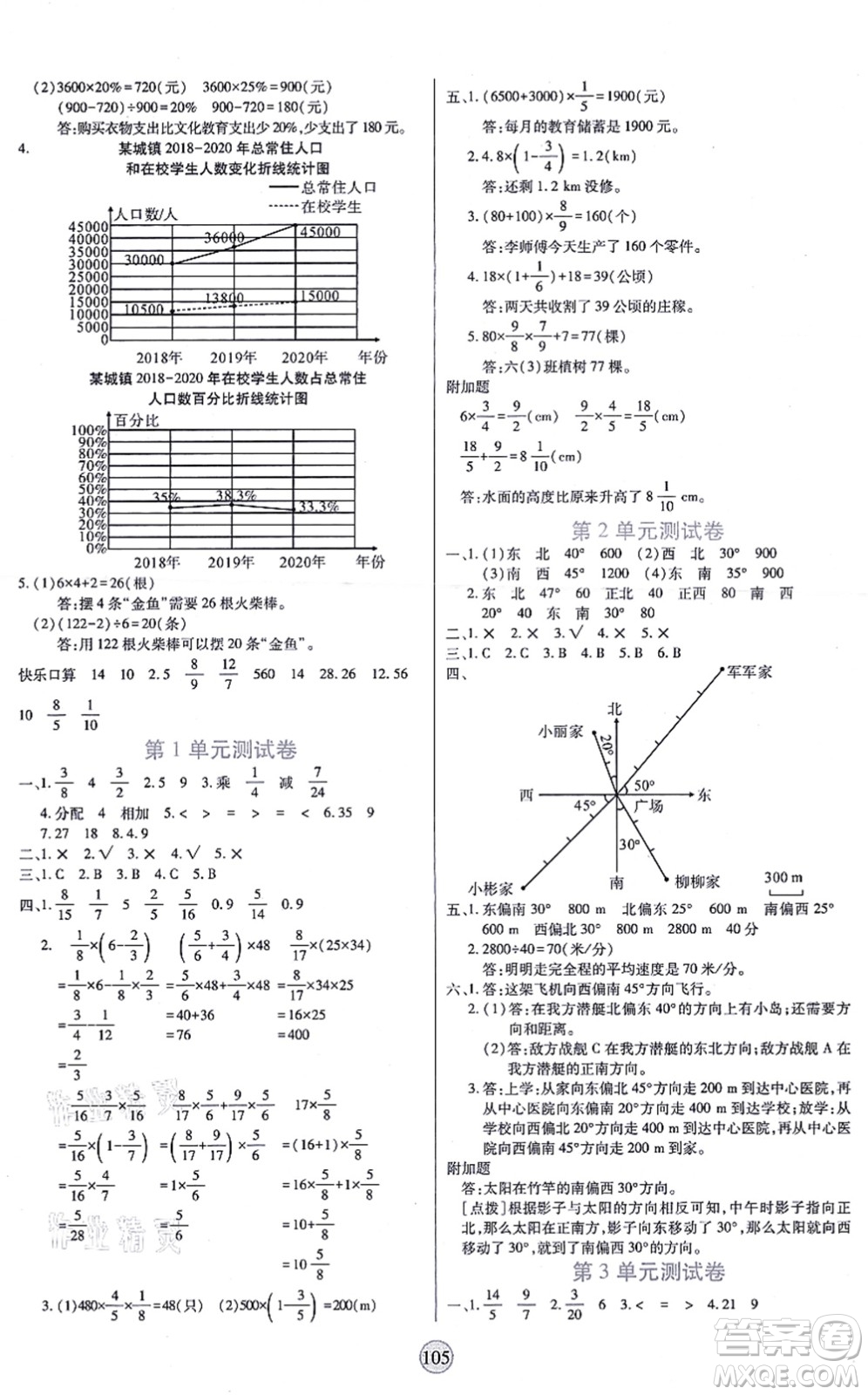 天津科學(xué)技術(shù)出版社2021云頂課堂六年級(jí)數(shù)學(xué)上冊(cè)RJ人教版答案