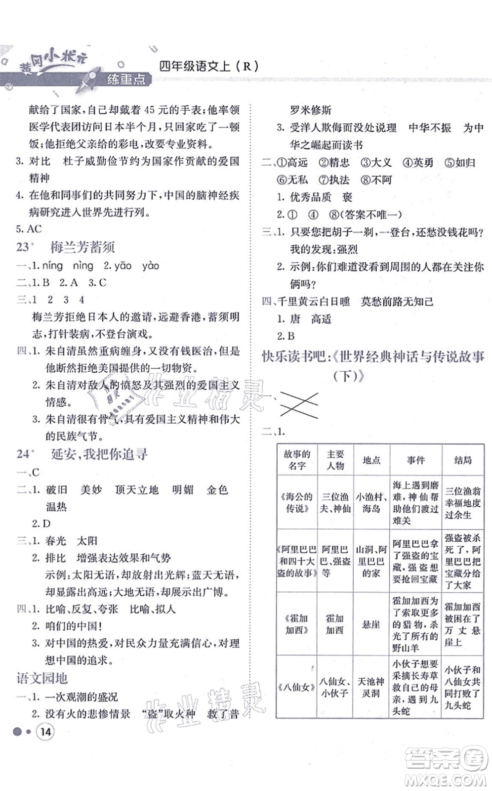 龍門書局2021黃岡小狀元練重點(diǎn)培優(yōu)同步練習(xí)四年級語文上冊R人教版答案