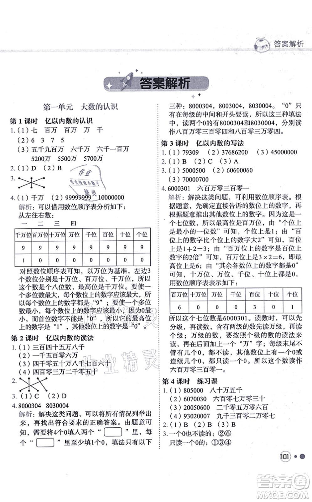 龍門書局2021黃岡小狀元練重點培優(yōu)同步練習四年級數(shù)學上冊R人教版答案