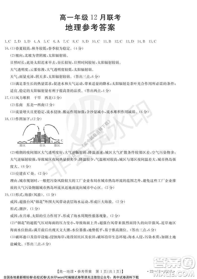2021年河北金太陽高一12月聯(lián)考地理試題及答案