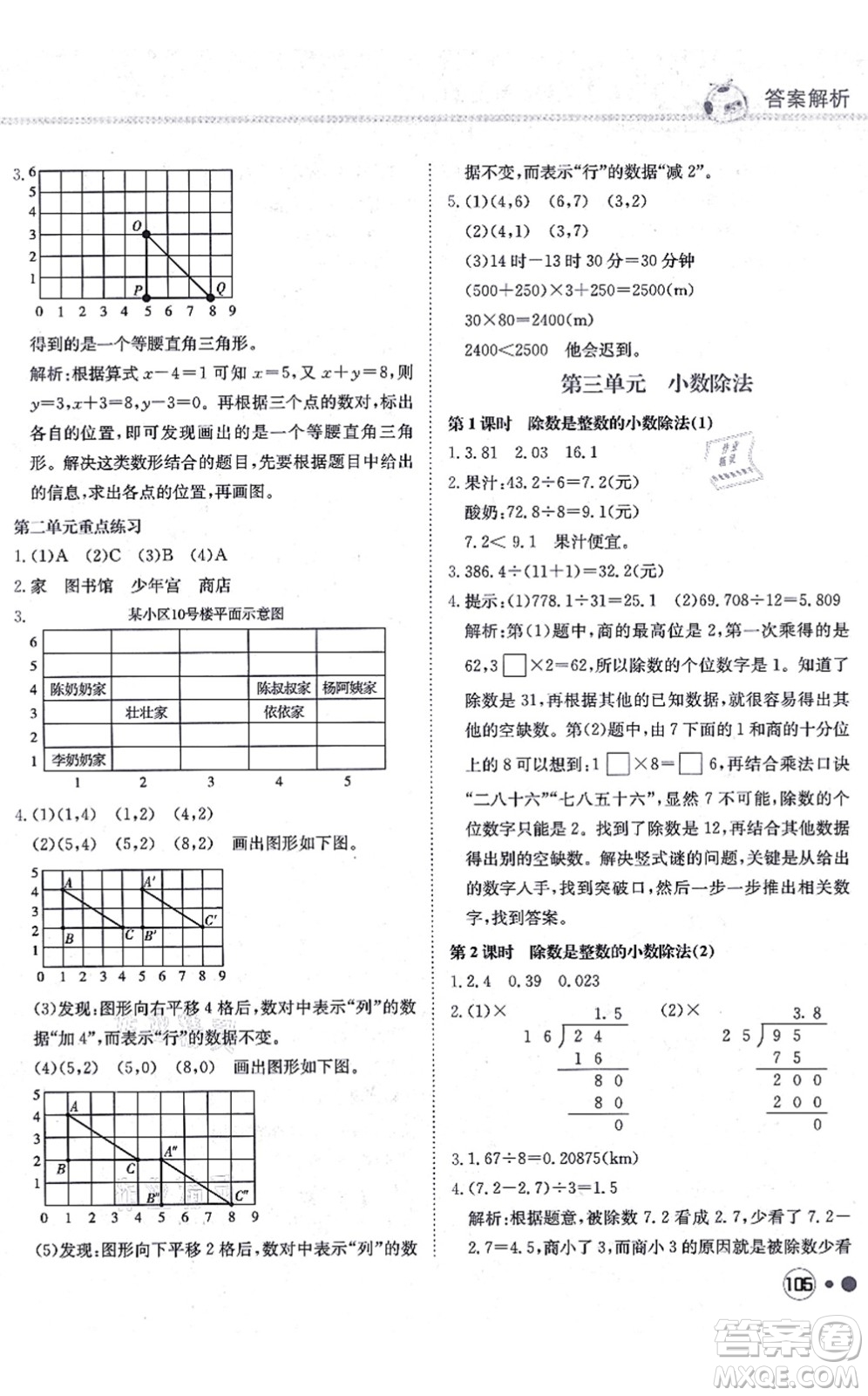 龍門書局2021黃岡小狀元練重點培優(yōu)同步練習五年級數(shù)學上冊R人教版答案