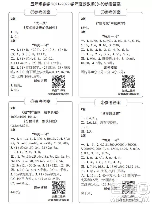 2021年時(shí)代學(xué)習(xí)報(bào)五年級上數(shù)學(xué)蘇教版17-20期參考答案
