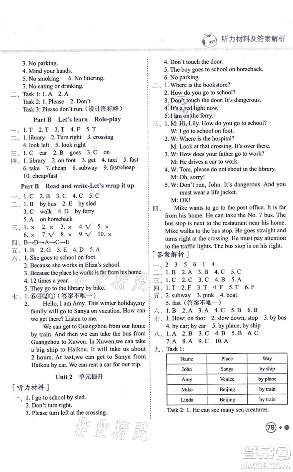 龍門書局2021黃岡小狀元練重點(diǎn)培優(yōu)同步練習(xí)六年級英語上冊RP人教版答案