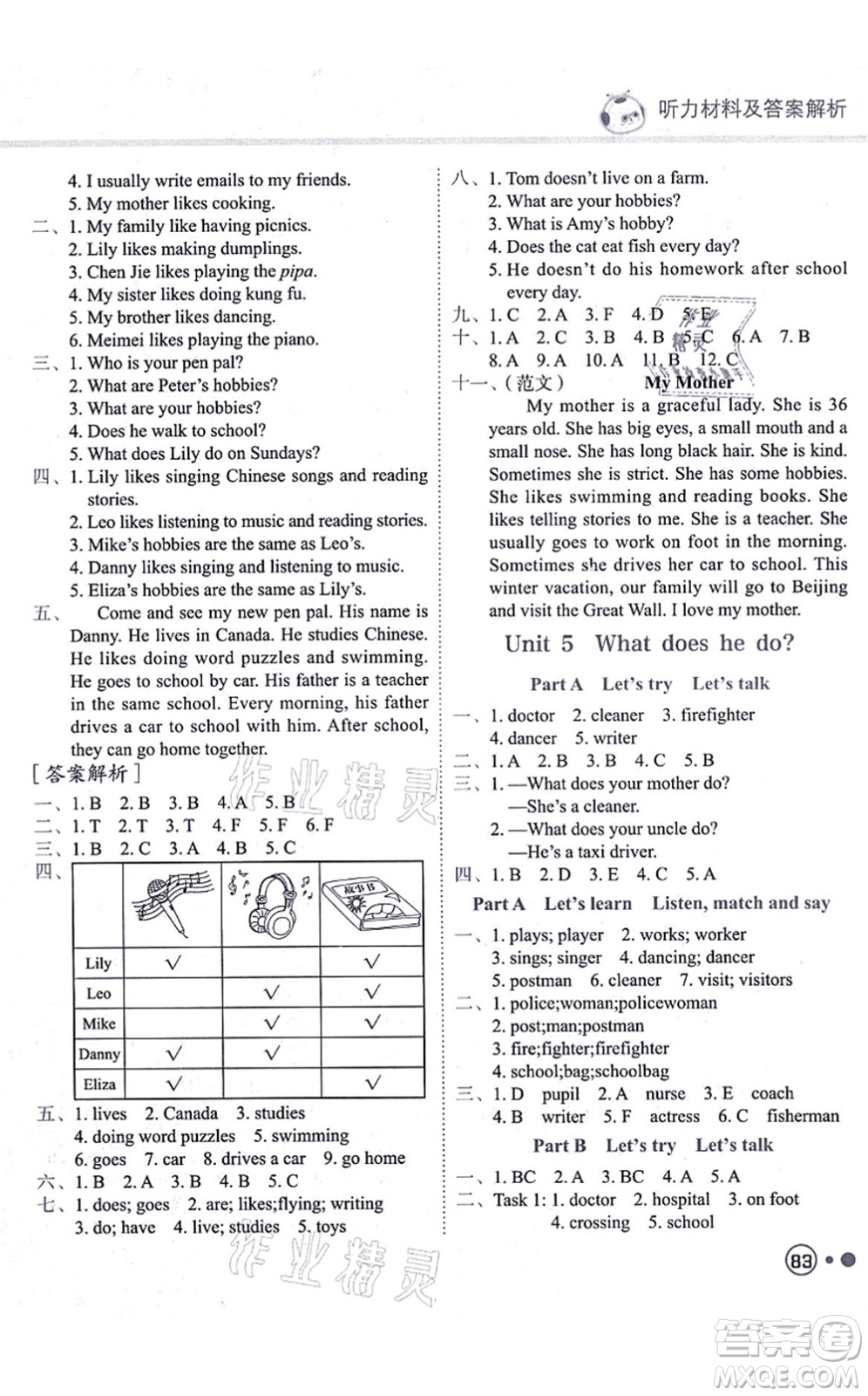 龍門書局2021黃岡小狀元練重點(diǎn)培優(yōu)同步練習(xí)六年級英語上冊RP人教版答案