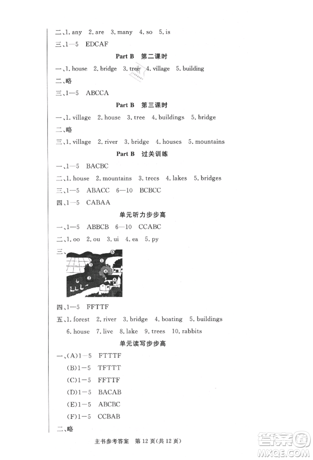 西安出版社2021狀元坊全程突破導練測五年級英語上冊人教版佛山專版參考答案