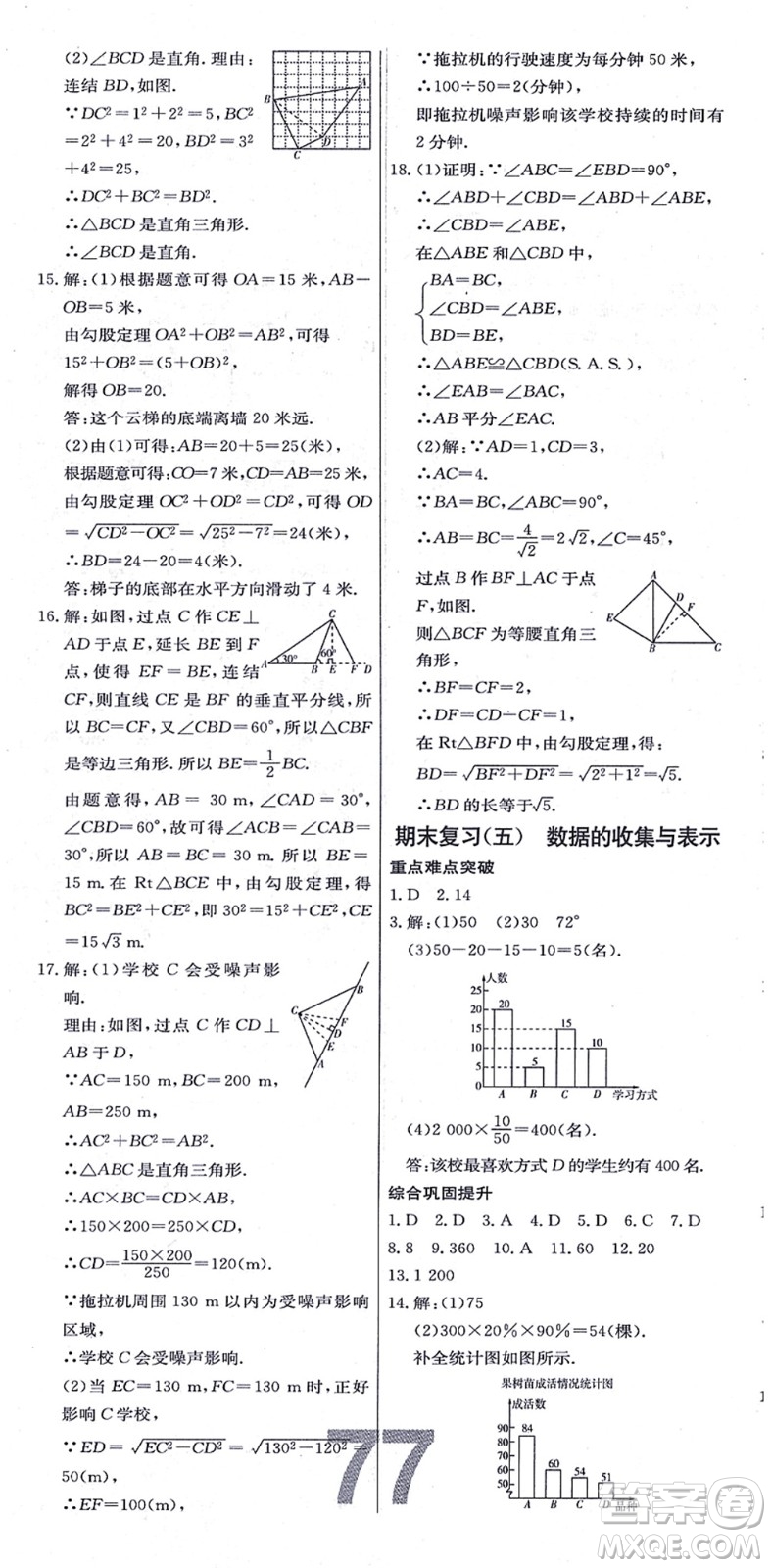 遼寧少年兒童出版社2021練重點(diǎn)八年級(jí)數(shù)學(xué)上冊(cè)HS華師版河南專(zhuān)版答案