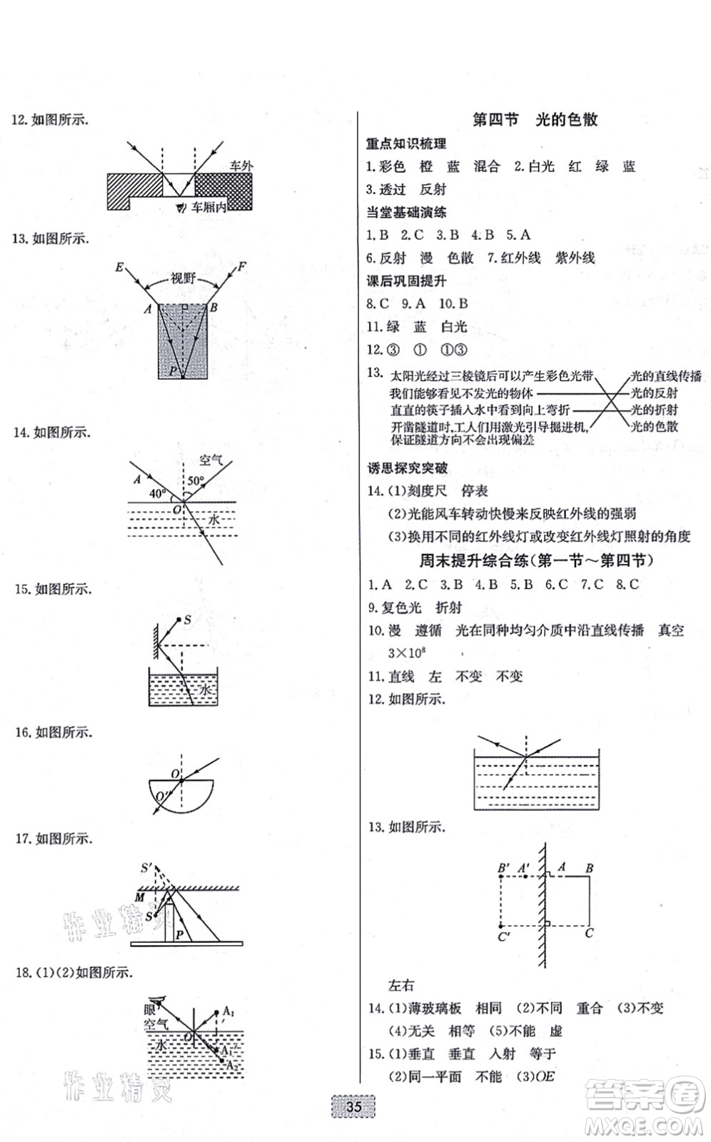 遼寧少年兒童出版社2021練重點(diǎn)八年級(jí)物理上冊(cè)HK滬科版河南專版答案