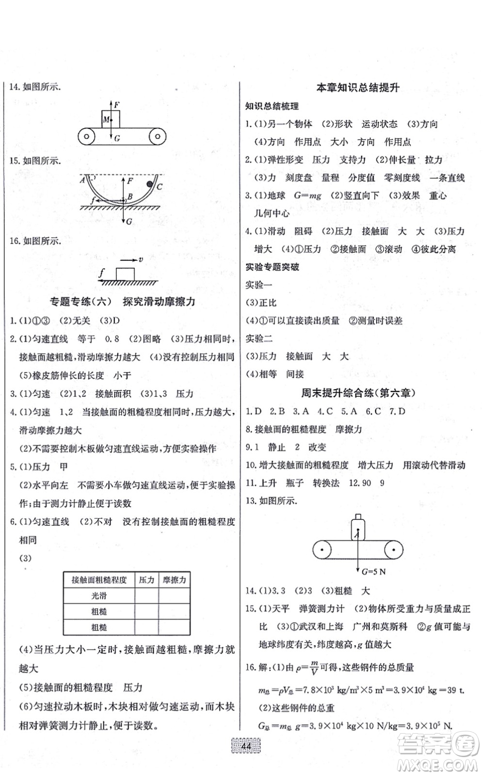 遼寧少年兒童出版社2021練重點(diǎn)八年級(jí)物理上冊(cè)HK滬科版河南專版答案