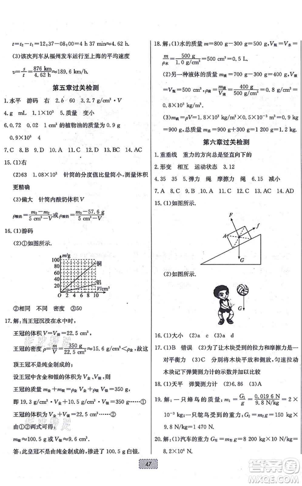 遼寧少年兒童出版社2021練重點(diǎn)八年級(jí)物理上冊(cè)HK滬科版河南專版答案