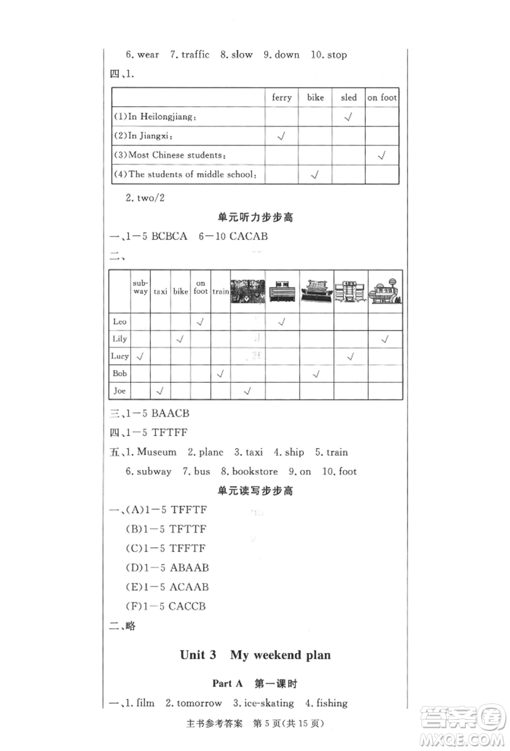 西安出版社2021狀元坊全程突破導練測六年級英語上冊人教版佛山專版參考答案