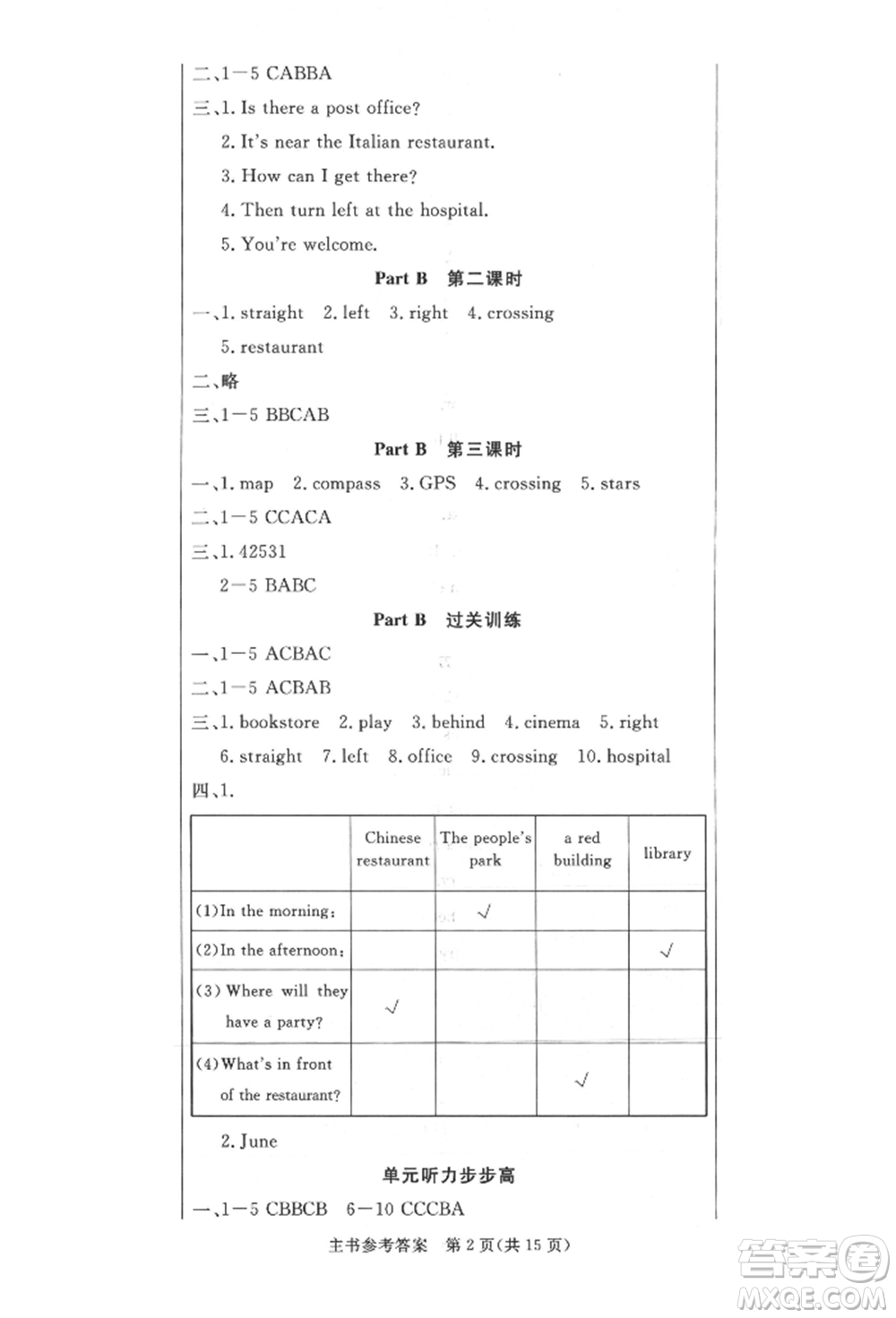 西安出版社2021狀元坊全程突破導練測六年級英語上冊人教版佛山專版參考答案