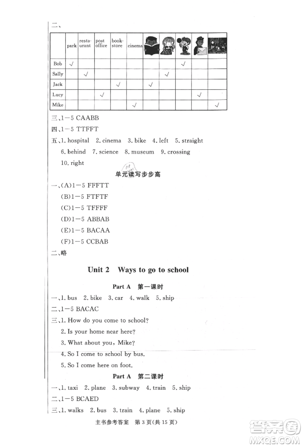 西安出版社2021狀元坊全程突破導練測六年級英語上冊人教版佛山專版參考答案
