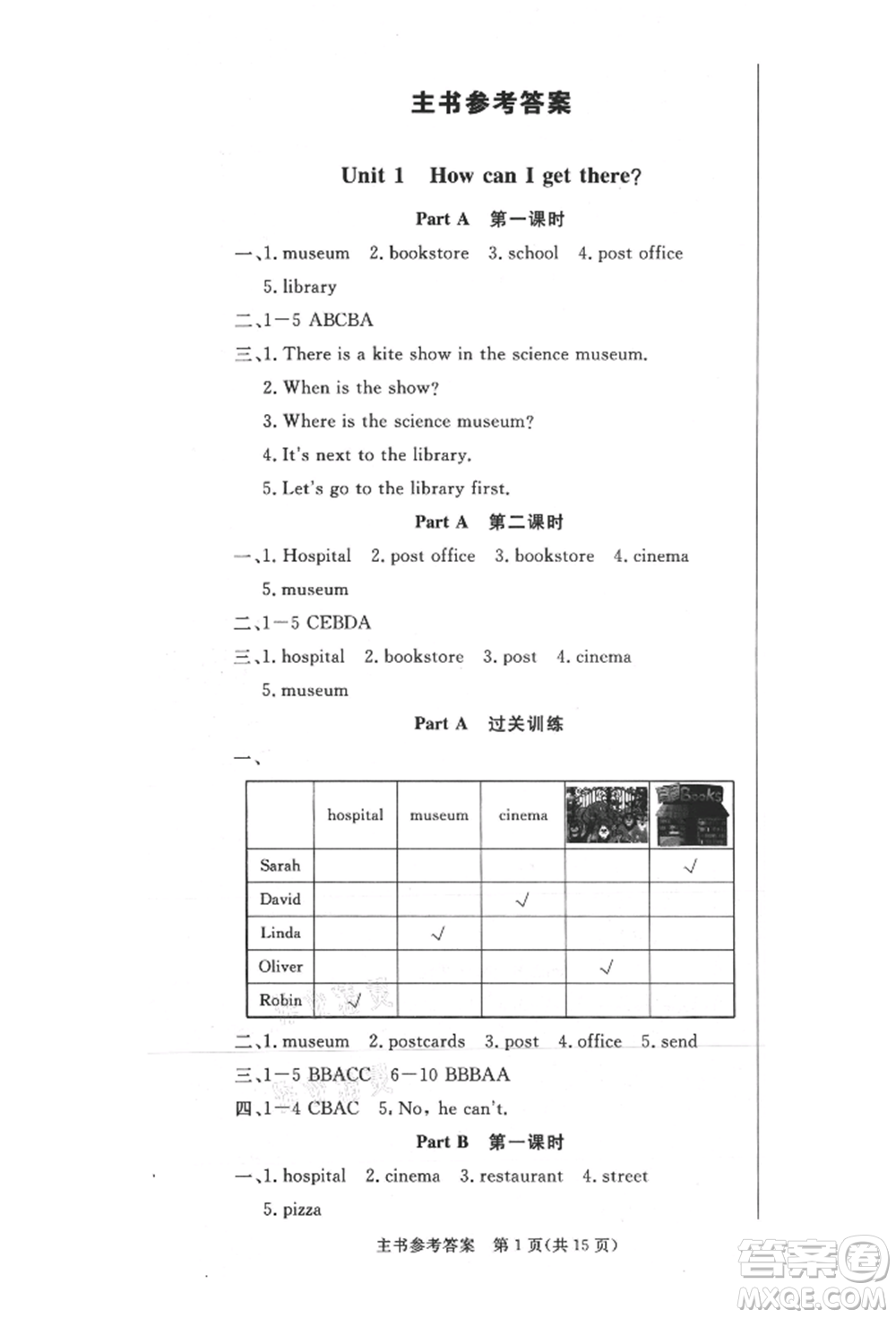 西安出版社2021狀元坊全程突破導練測六年級英語上冊人教版佛山專版參考答案