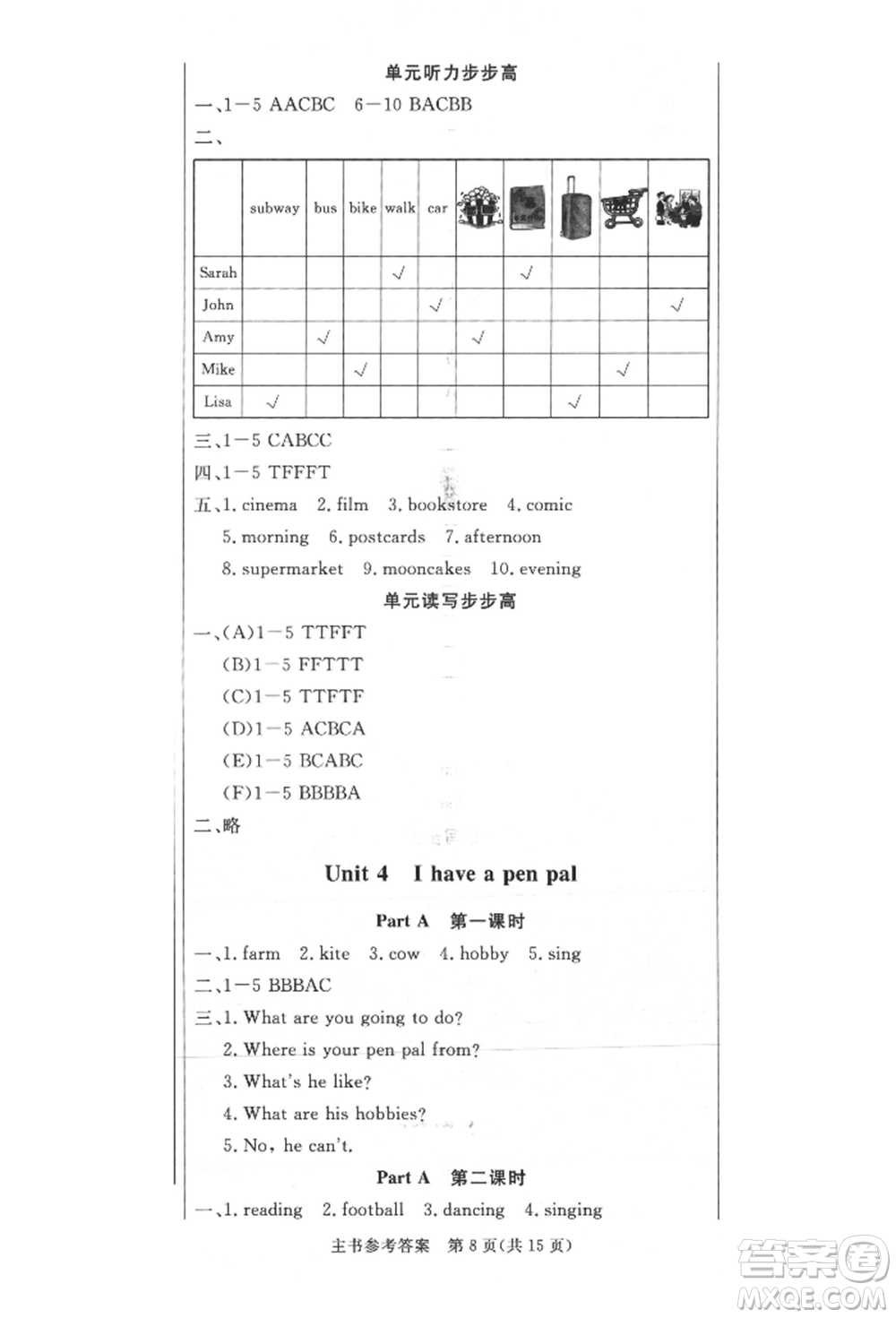西安出版社2021狀元坊全程突破導練測六年級英語上冊人教版佛山專版參考答案