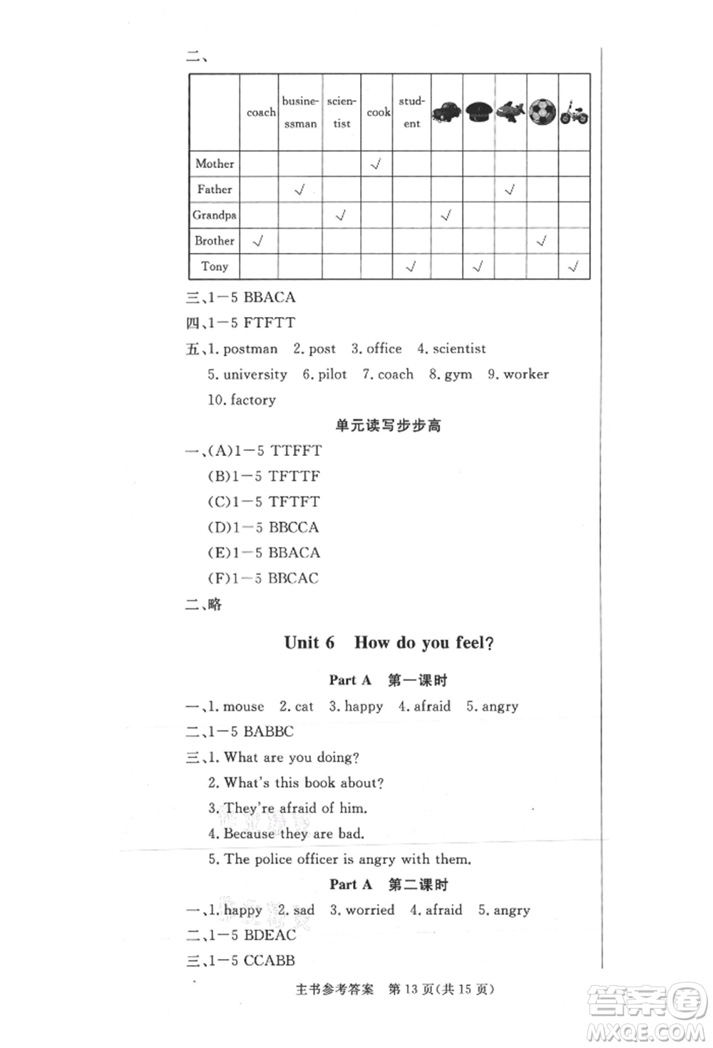 西安出版社2021狀元坊全程突破導練測六年級英語上冊人教版佛山專版參考答案